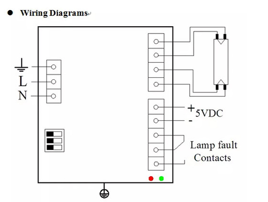 320W, das elektronischen Ballast für doppelten Amalgam-Entkeimungsstrahler-Reaktor verdunkelt