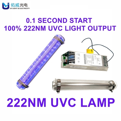 Biologie-harmlose UVlampe 222nm