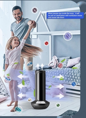 keimtötendes UVC Sterilisations-Licht der 70w Luftfilter Desinfektions-hohen Leistung